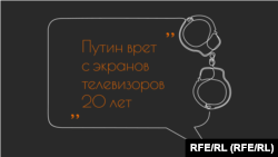 Сашу Скочиленко судят за антивоенную акцию