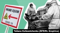 За останній тиждень від коронавірусу померли приблизно сто кримчан