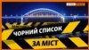 Санкції за міст: кого Євросоюз заніс до «чорного списку» (відео)