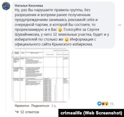 Коментар Наталії Кисельової в соціальній мережі Facebook