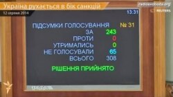 Парламент ухвалив в першому читанні законопроект про санкції