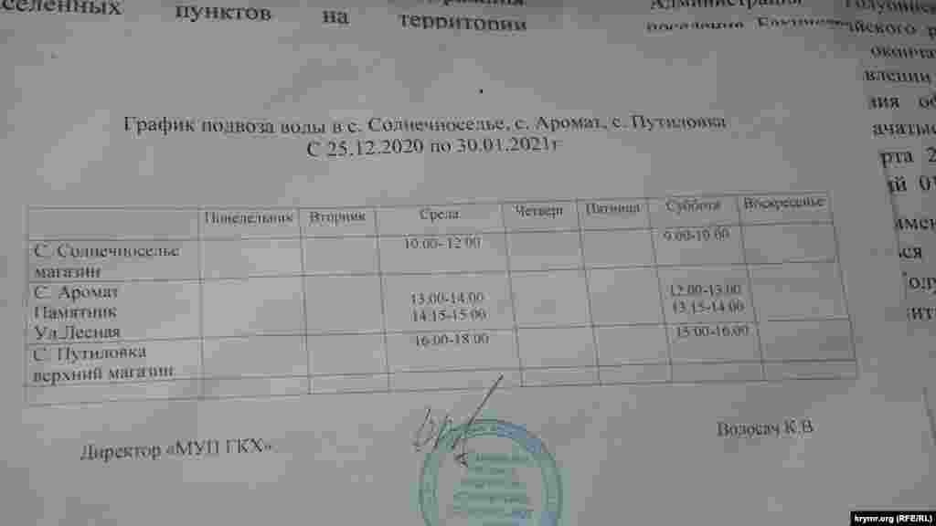 Графік підвозу води на автобусній зупинці в Ароматі